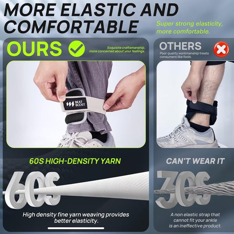 BeatBoost Ankle Wrist Weights for Women Men A Pair of 1 2 3 4 6 8 10 Lbs Arm Leg Weight Set with Adjustable Straps for Walking Pilates Exercise Workout Gym Aerobics - Image 5